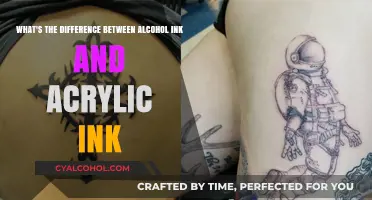 Alcohol vs Acrylic Ink: What's the Difference?