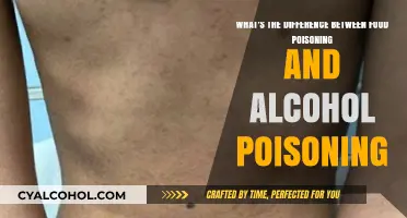 Food vs Alcohol Poisoning: What's the Difference?