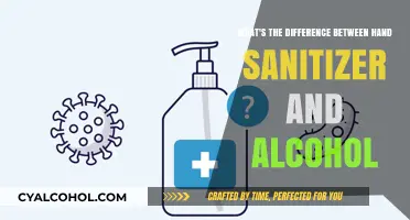 Sanitizer vs Alcohol: What's the Real Difference?
