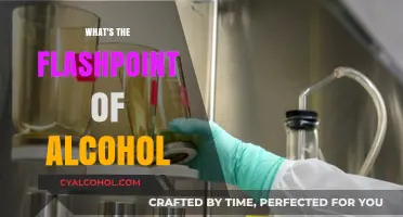 Understanding Alcohol Flashpoint: Key Safety Insights for Handling Flammable Liquors