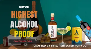Exploring the World's Strongest Alcohol: Highest Proof Spirits Revealed