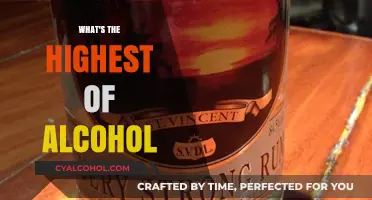 Exploring the World's Strongest Alcoholic Beverages: Highest Proof Spirits Revealed