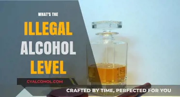 Understanding Illegal Blood Alcohol Levels: Legal Limits and Consequences Explained