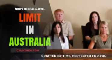 Understanding Australia's Legal Alcohol Limits: What You Need to Know