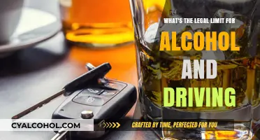 Drinking and Driving: Legal Limit Laws