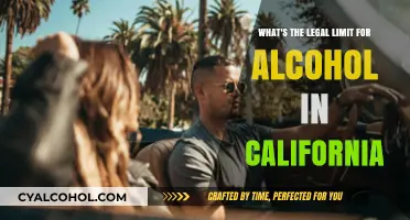 California's Legal Alcohol Limit: Understanding the Law