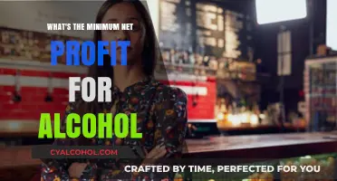 Understanding Minimum Net Profit Margins in the Alcohol Industry