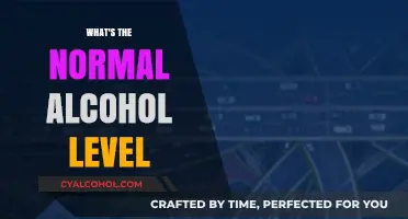 Understanding Normal Alcohol Levels: A Comprehensive Guide to BAC