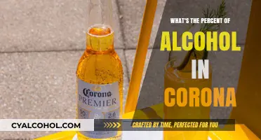 Corona Alcohol Content: Unveiling the Percentage in Your Favorite Beer
