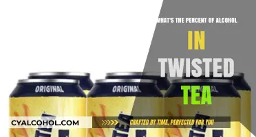 Alcohol Content in Twisted Tea: How Much?