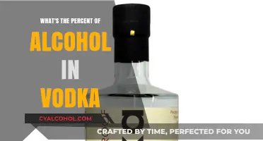 Understanding Vodka Alcohol Content: What's the Percentage in Your Bottle?