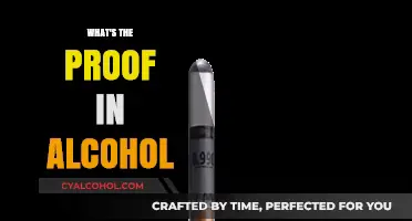 Understanding Alcohol Proof: What It Means and How It's Measured