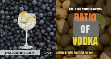 Vodka's Water-Alcohol Ratio: How Much is Too Much?