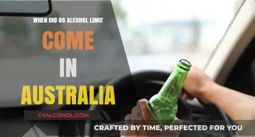Australia's 0.05 Alcohol Limit: A Historical Implementation Overview