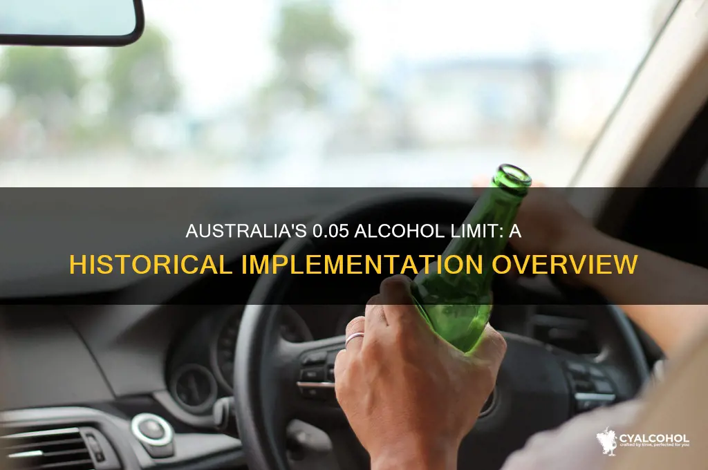 when did 05 alcohol limit come in australia