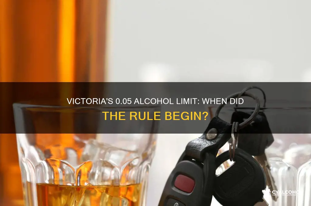 when did 05 alcohol limit come in victoria