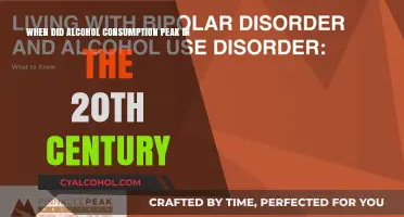 Alcohol Consumption Peak: The 20th Century's Dark Decade