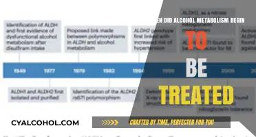 The Evolution of Alcohol Metabolism Treatment: A Historical Overview