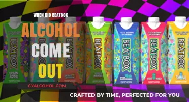 Beatbox Alcohol Launch: A Look at Its Release Date and Impact