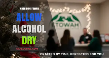 Etowah's Alcohol Shift: From Dry to Wet – A Timeline