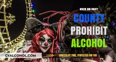 Knott County's Alcohol Prohibition: A Historical Timeline and Impact