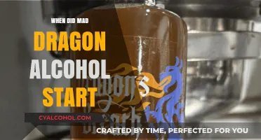 Mad Dragon Alcohol: Tracing the Origins of Its Fiery Debut