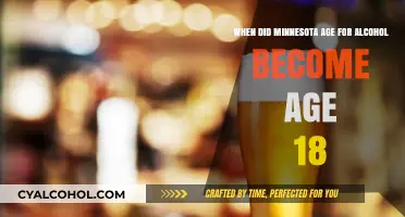 Minnesota's Historical Drinking Age: 18 and Under