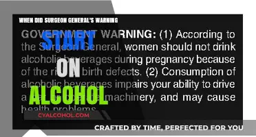 Surgeon General's Warning on Alcohol: When Did It Begin?