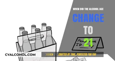 The Shift to 21: When Did the Alcohol Age Change?