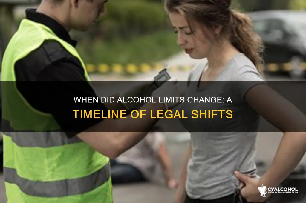 when did the alcohol limit change