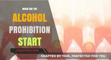 The Start of Alcohol Prohibition: A Historical Timeline