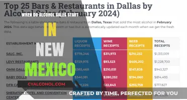 When Can You Buy Alcohol in New Mexico? Sales Start Times Explained