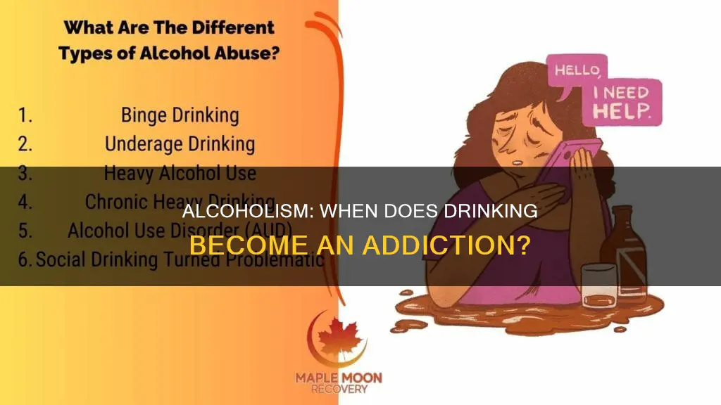 when do you consider your self as an alcoholic