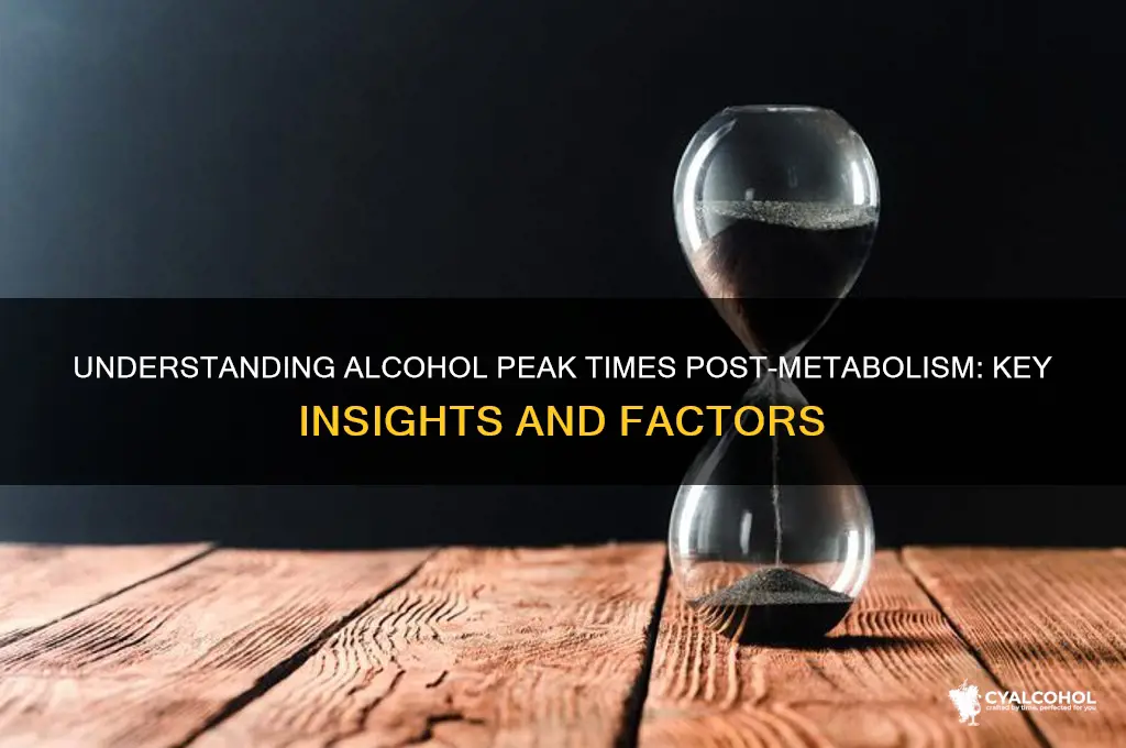 when does alcohol peak after it is degraded