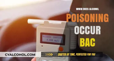 Understanding Alcohol Poisoning: BAC Levels and Critical Signs to Watch For