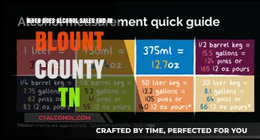 Alcohol Sales End Early in Blount County, TN