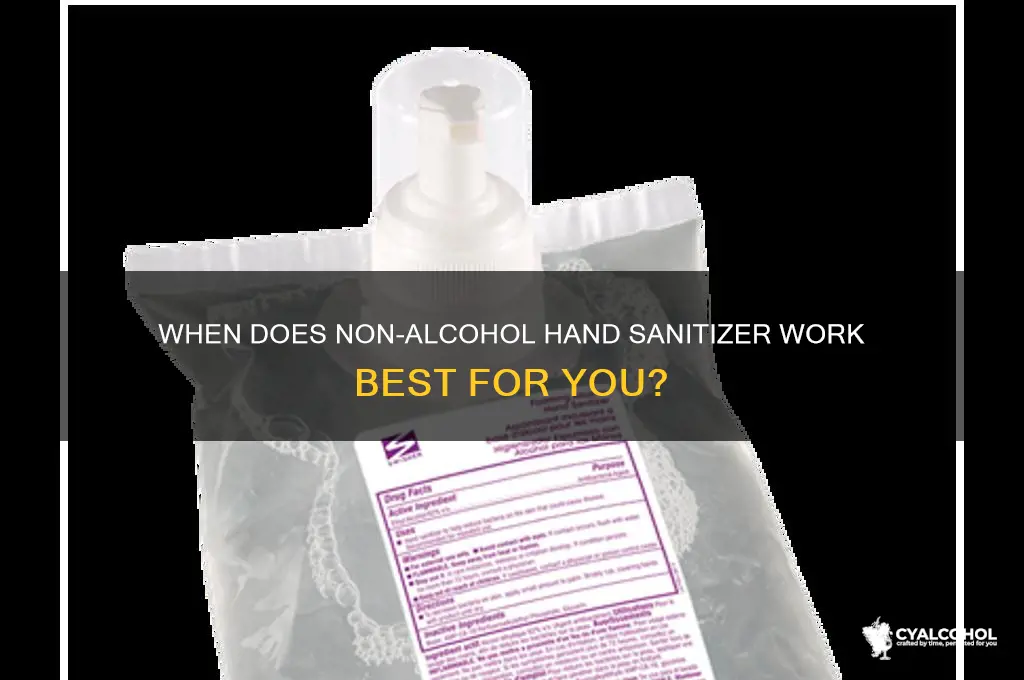 when does non-alcohol hand sanitizer