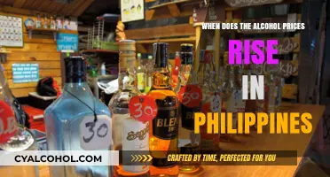 Alcohol Price Hikes in the Philippines: Timing and Factors Explained