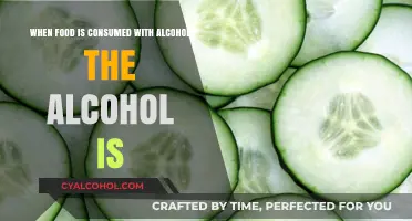 Alcohol Absorption: Food and Alcohol Consumption