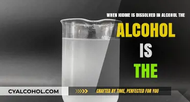 Solvent Power: Alcohol and Iodine's Unique Relationship