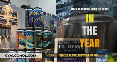 Holiday Cheer: Alcohol Sales Peak
