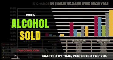 When Can You Buy Alcohol? A Guide to Sales Hours