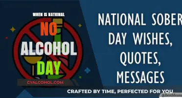 National No Alcohol Day: A Sober Celebration and Its Significance