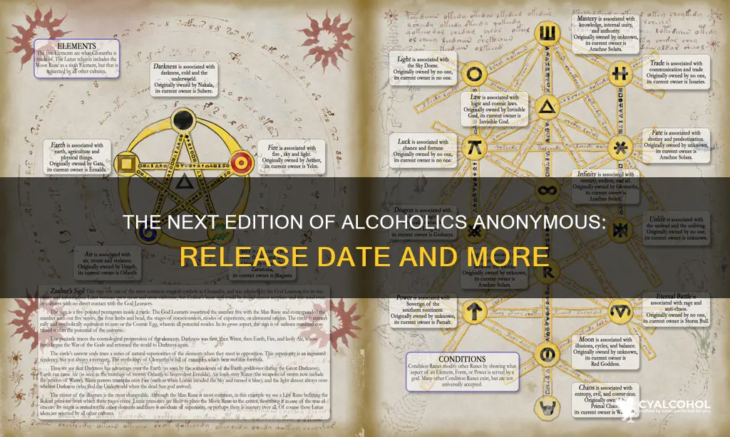 when is the 5th edition of alcoholics anonymous coming out