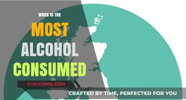 Peak Drinking Times: When Do People Consume the Most Alcohol?