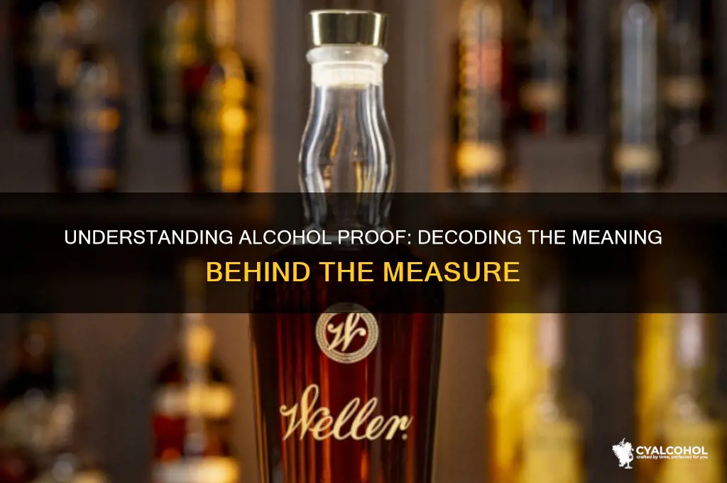 when talking about alcohol what does proof mean