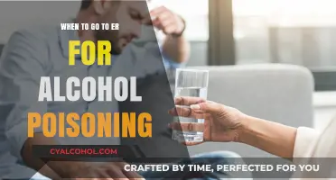 Alcohol Poisoning Emergency: Recognizing When to Seek Immediate ER Care