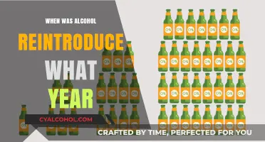 The Year Alcohol Returned: A Historical Reintroduction Timeline