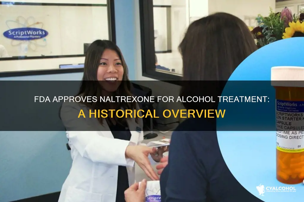 when was naltrexone approval by fda for alcohol