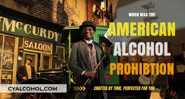 The Rise and Fall of American Alcohol Prohibition: Key Dates
